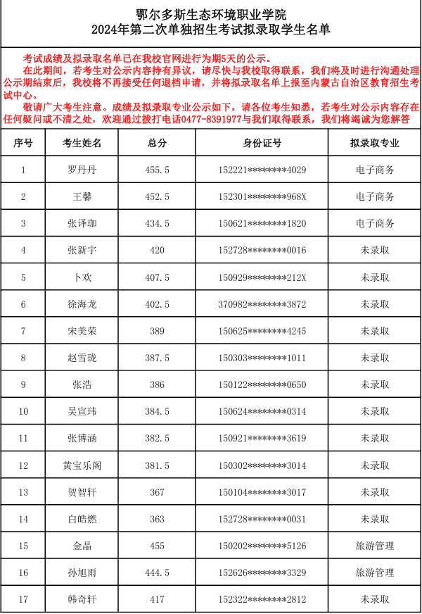 屏幕截图 2024-04-14 083637.png